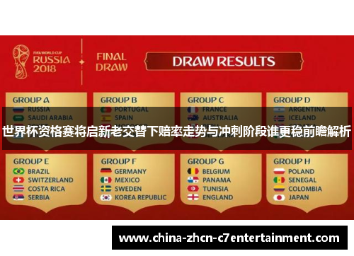 世界杯资格赛将启新老交替下赔率走势与冲刺阶段谁更稳前瞻解析