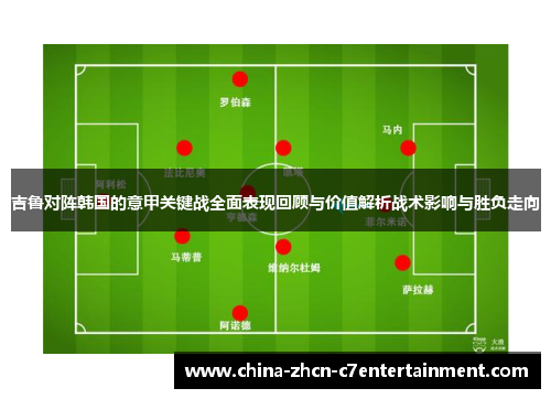 吉鲁对阵韩国的意甲关键战全面表现回顾与价值解析战术影响与胜负走向