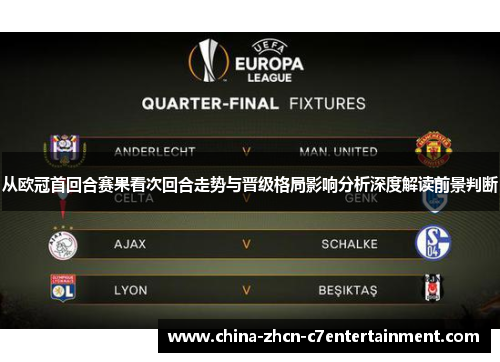 从欧冠首回合赛果看次回合走势与晋级格局影响分析深度解读前景判断 从欧冠首回合赛果看次回合走势与晋级格局影响分析深度解读前景判断