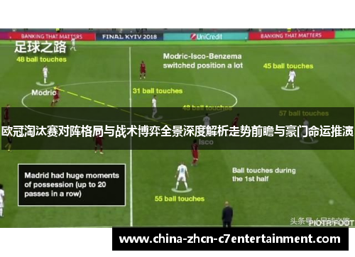 欧冠淘汰赛对阵格局与战术博弈全景深度解析走势前瞻与豪门命运推演