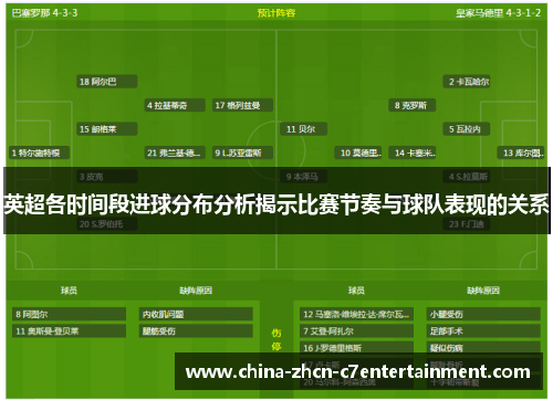 英超各时间段进球分布分析揭示比赛节奏与球队表现的关系