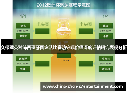 久保建英对阵西班牙国家队比赛防守端价值深度评估研究表现分析
