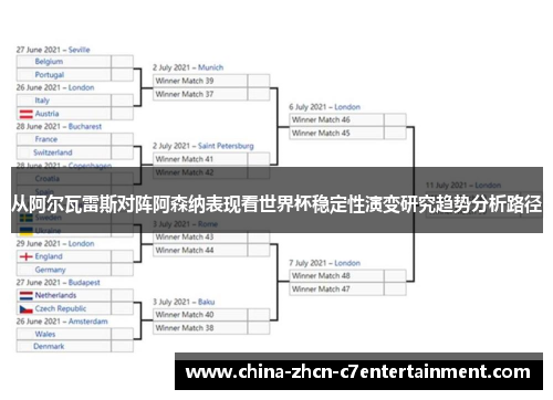 从阿尔瓦雷斯对阵阿森纳表现看世界杯稳定性演变研究趋势分析路径