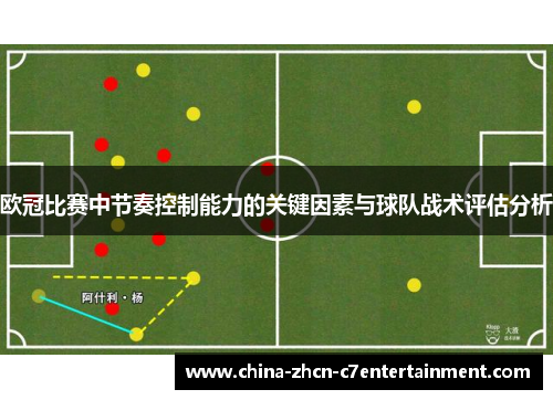 欧冠比赛中节奏控制能力的关键因素与球队战术评估分析 欧冠比赛中节奏控制能力的关键因素与球队战术评估分析