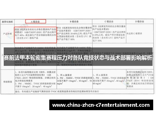 赛前法甲本轮密集赛程压力对各队竞技状态与战术部署影响解析 赛前法甲本轮密集赛程压力对各队竞技状态与战术部署影响解析