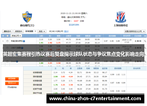 英超密集赛程引热议赛后复盘揭示球队状态与争议焦点变化影响走向 英超密集赛程引热议赛后复盘揭示球队状态与争议焦点变化影响走向