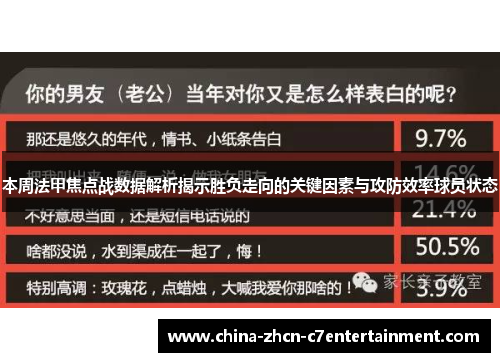 本周法甲焦点战数据解析揭示胜负走向的关键因素与攻防效率球员状态 本周法甲焦点战数据解析揭示胜负走向的关键因素与攻防效率球员状态