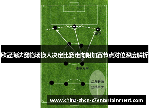 欧冠淘汰赛临场换人决定比赛走向附加赛节点对位深度解析 欧冠淘汰赛临场换人决定比赛走向附加赛节点对位深度解析
